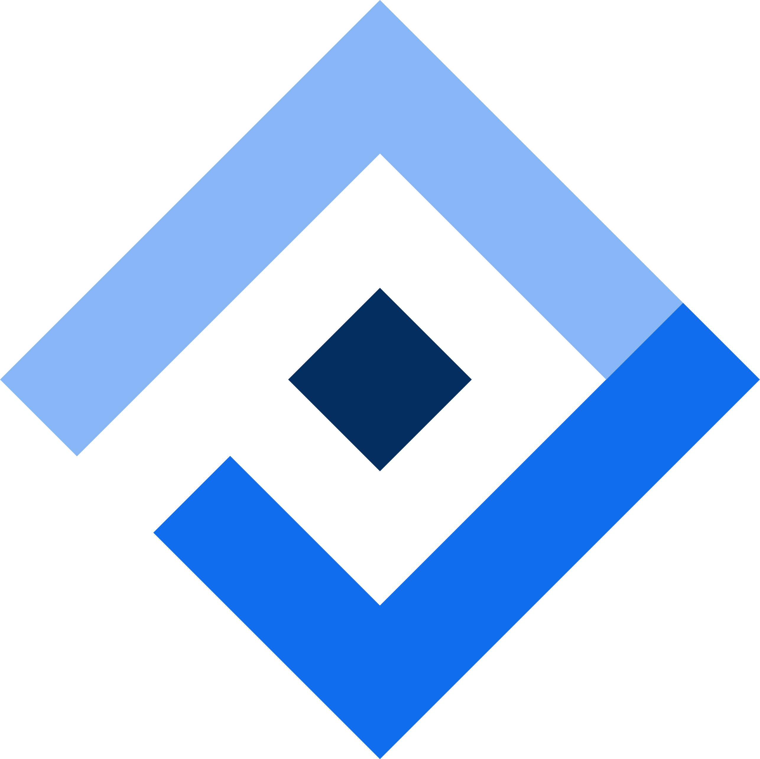 Plementus