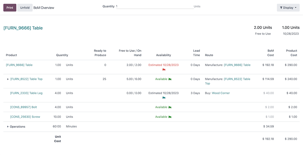 Odoo Manufacturing